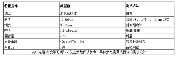 企業(yè)微信截圖_158960893222